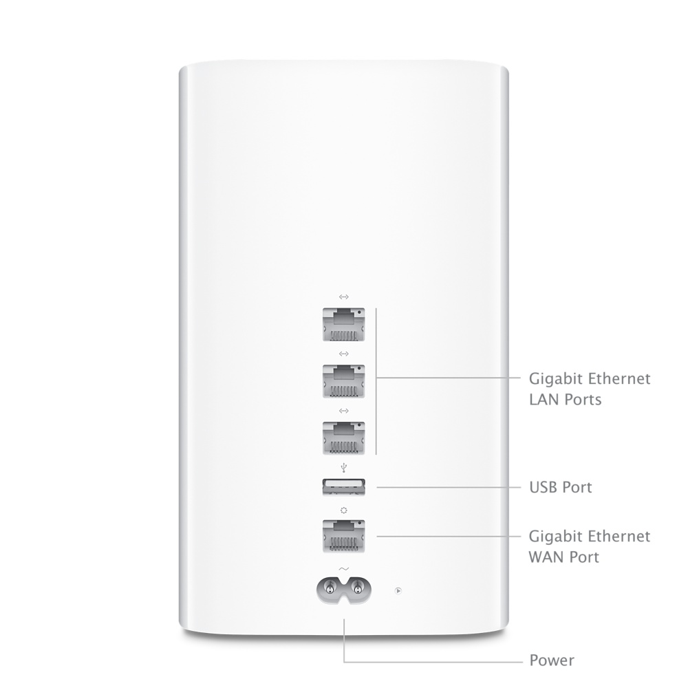 Настройка airport extreme 5 ггц